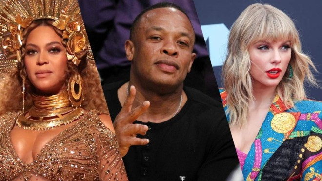 Ən çox qazanan məşhurların siyahısı